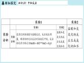 第8章 第3节 中和反应-2024-2025学年初中化学九年级下册沪教版课件