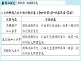 第7章 第1节 物质在水中的溶解-2024-2025学年初中化学九年级下册沪教版课件