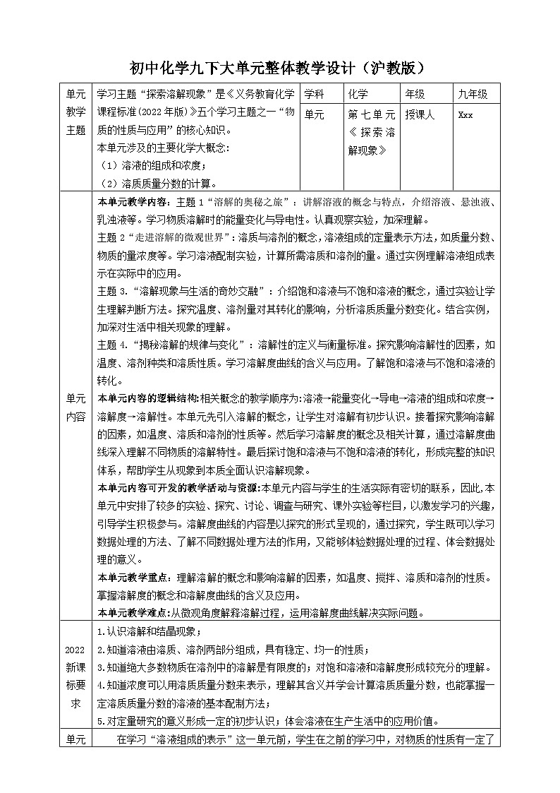 【大单元教学设计】7.2  溶液组成的表示 教学设计第1页