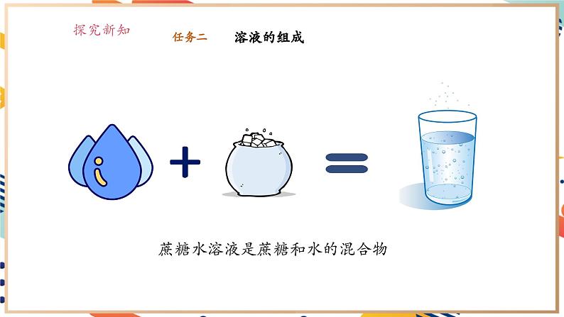 【大单元教学设计】7.2  溶液组成的表示 课件第7页