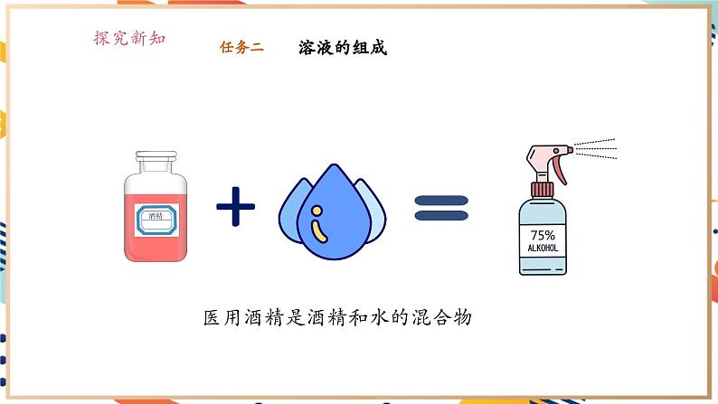 【大单元教学设计】7.2  溶液组成的表示 课件第8页