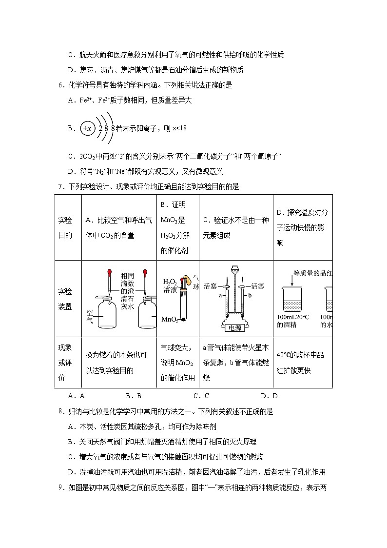 2024年陕西省西安市铁一中学中考五模化学试题第2页