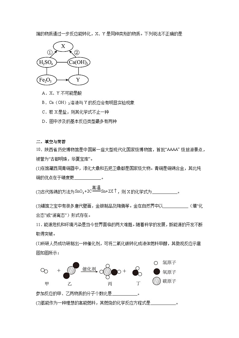 2024年陕西省西安市铁一中学中考五模化学试题第3页