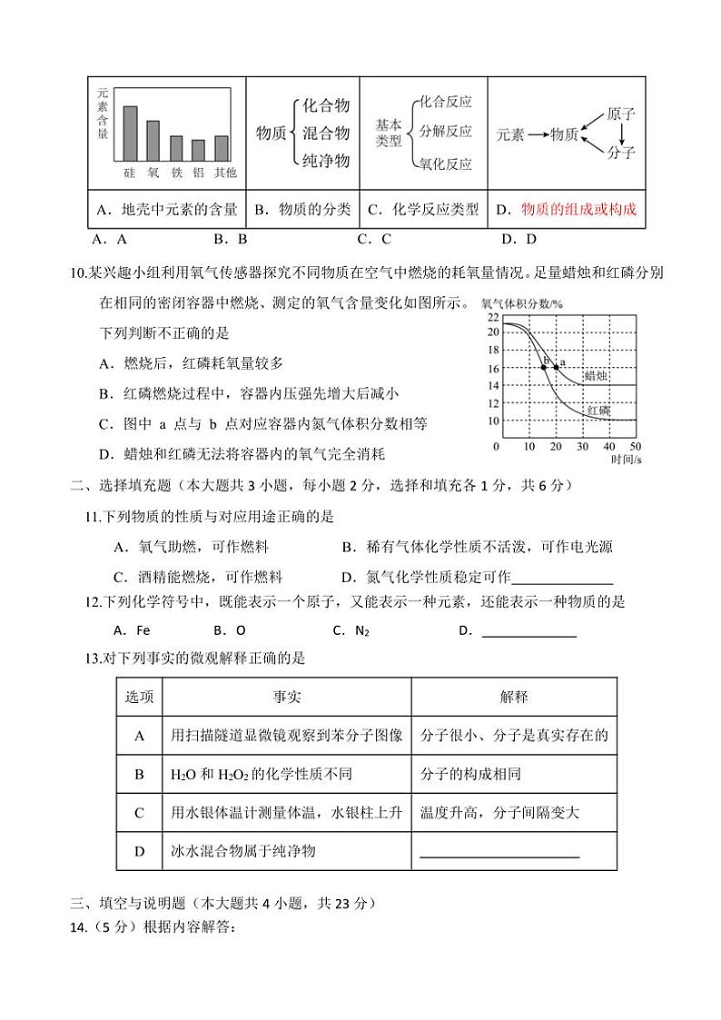 江西省抚州市南城县2024～2025学年九年级(上)期中化学试卷(含答案)第3页