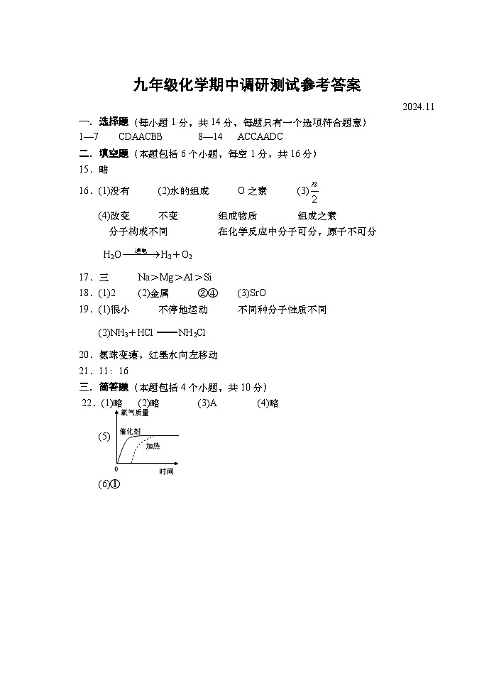 九年级化学试卷参考答案第1页