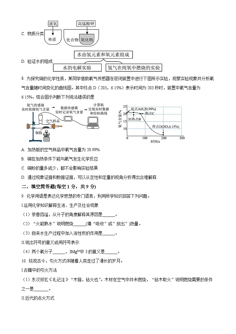 内蒙古呼和浩特市回民区2024-2025学年九年级上学期期中测试化学试卷第3页