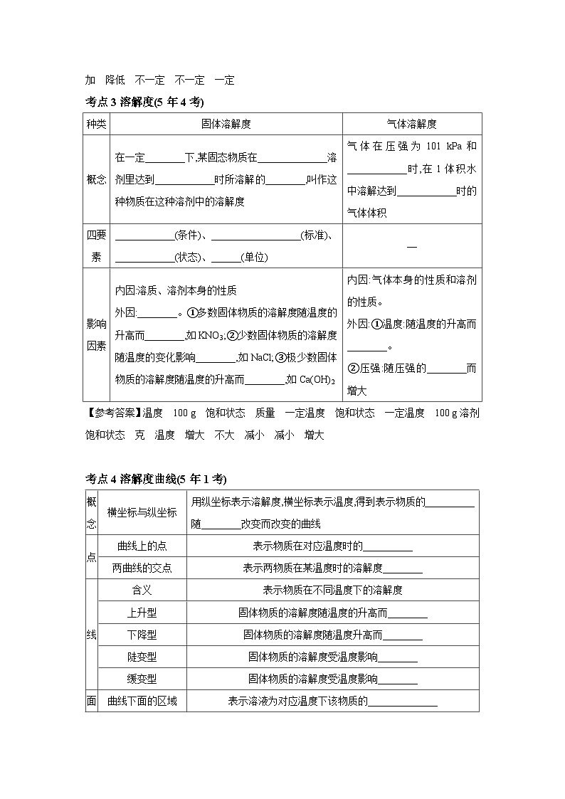 中考化学一轮复习考点 精讲 学案 1.5 常见的溶液(含解析)第3页
