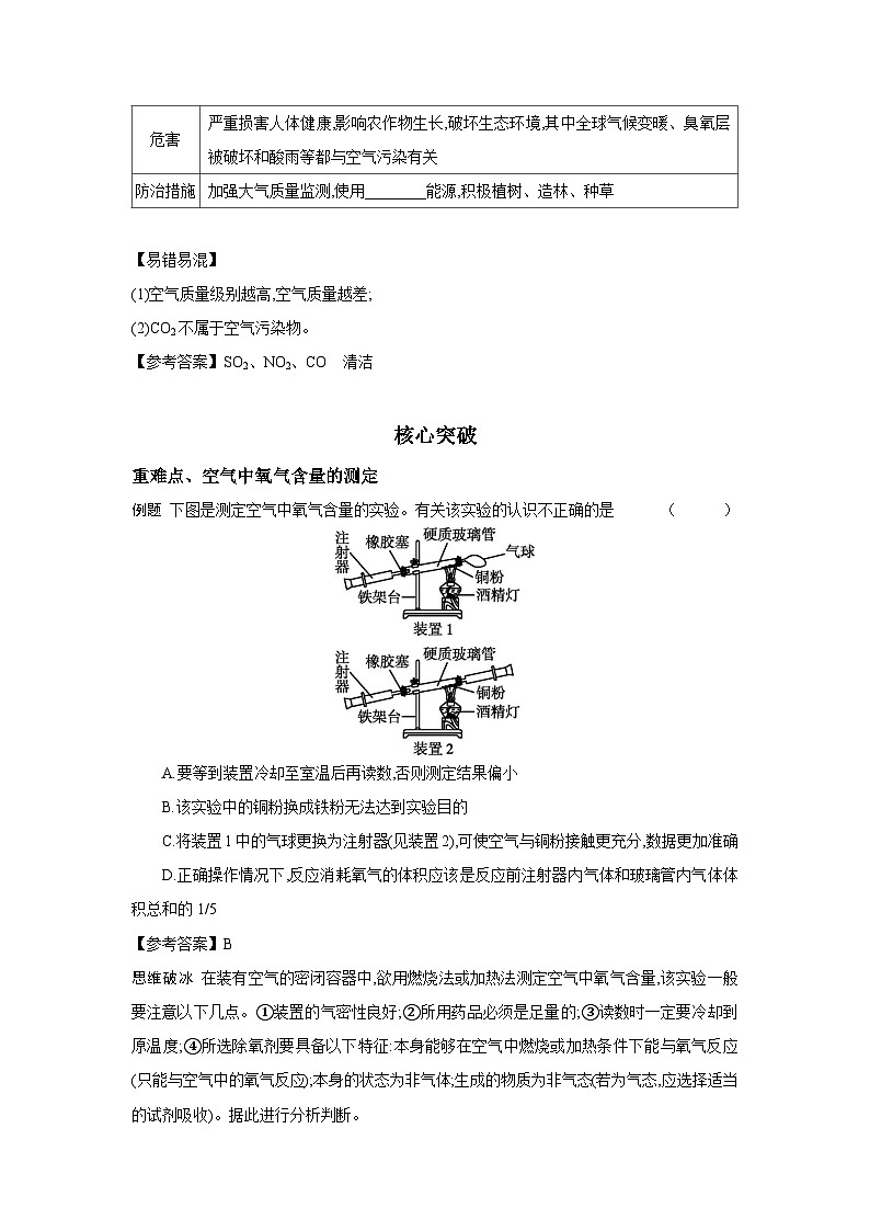 中考化学一轮复习考点精讲 学案 1.2.1 空气（含解析）第2页