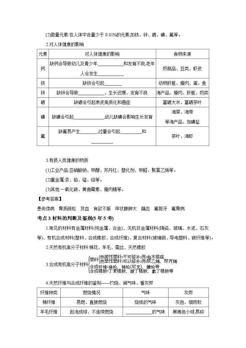 中考化学一轮复习考点精讲 学案 4.2 化学与健康、材料（含答案）第2页