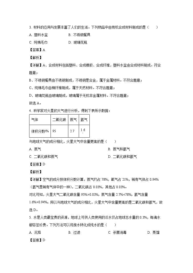 2024年山东省青岛市初中学业水平模拟检测化学试卷（解析版）第2页