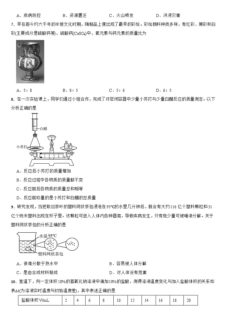 2024年山西省中考化学真题【附答案】第2页