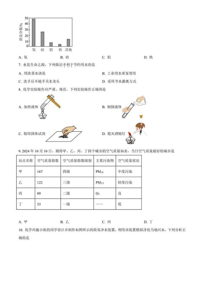 2024～2025学年云南省昭通市绥江县九年级(上)期中化学试卷(含答案)第2页