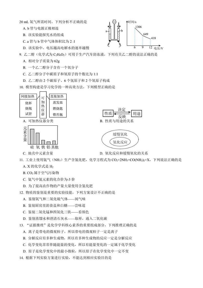 2024～2025学年重庆市育才中学校教育集团九年级(上)第二次自主作业化学试卷(含答案)第2页
