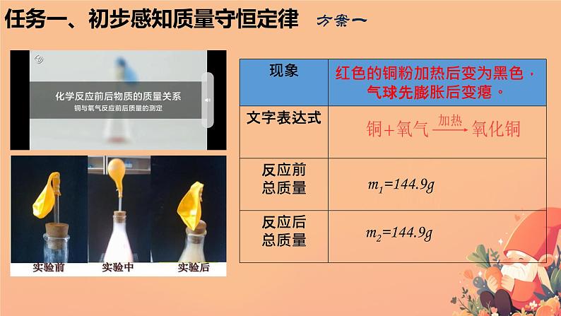 5.1质量守恒定律课件-2024-2025学年九年级化学人教版（2024）上册第7页