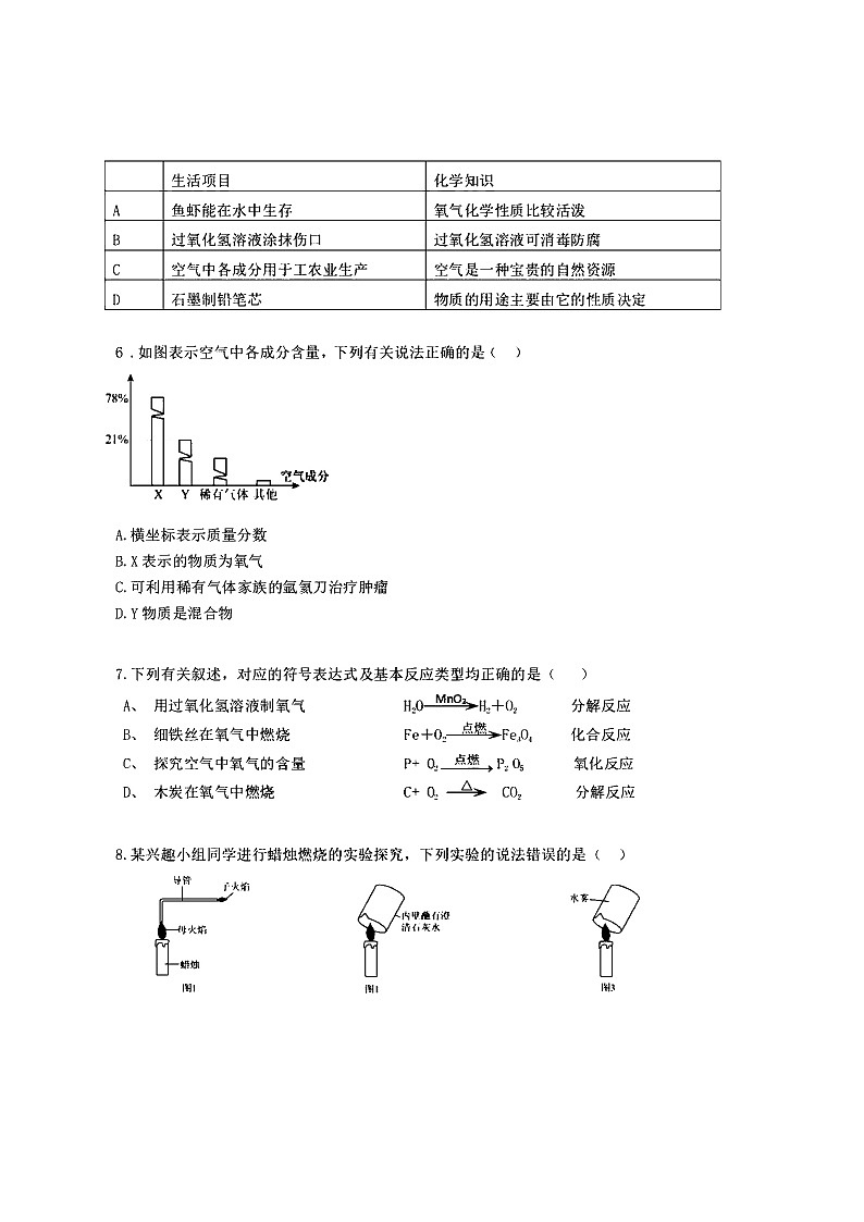 黑龙江省哈尔滨市风华中学校2024-2025学年八年级上学期期中测试化学试卷第2页