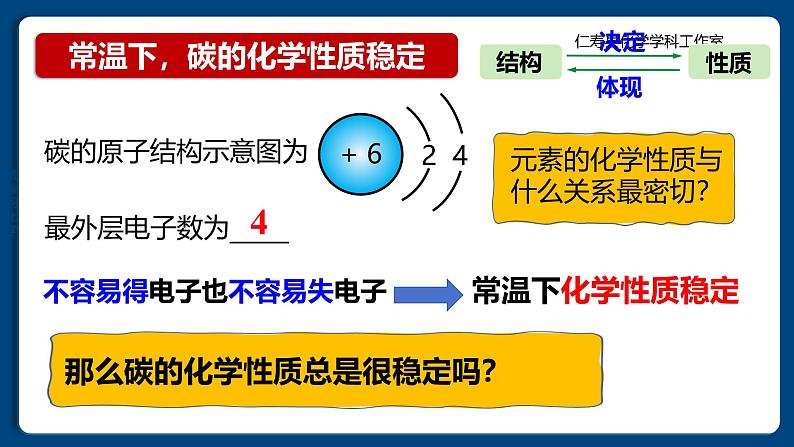 四川省仁寿县满井镇兆嘉九年制学校2024人教版化学九年级上册第六单元 课题1  碳单质的多样性   第2课时  课件第5页