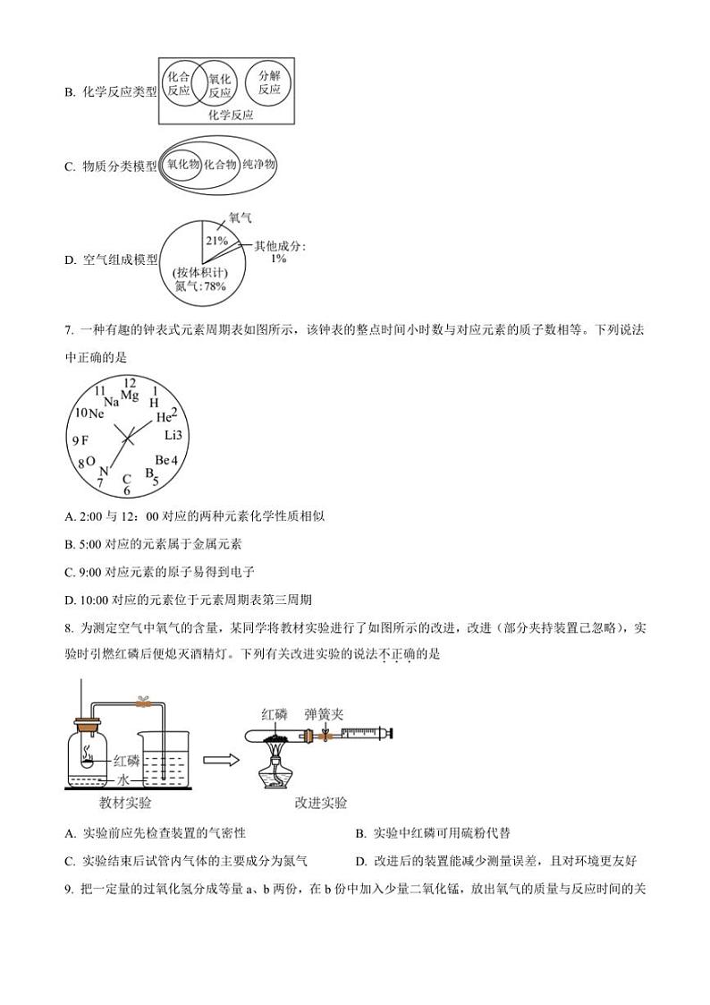 福建省福州市铜盘中学2024～2025学年九年级(上)期中考化学试卷(含答案)第2页