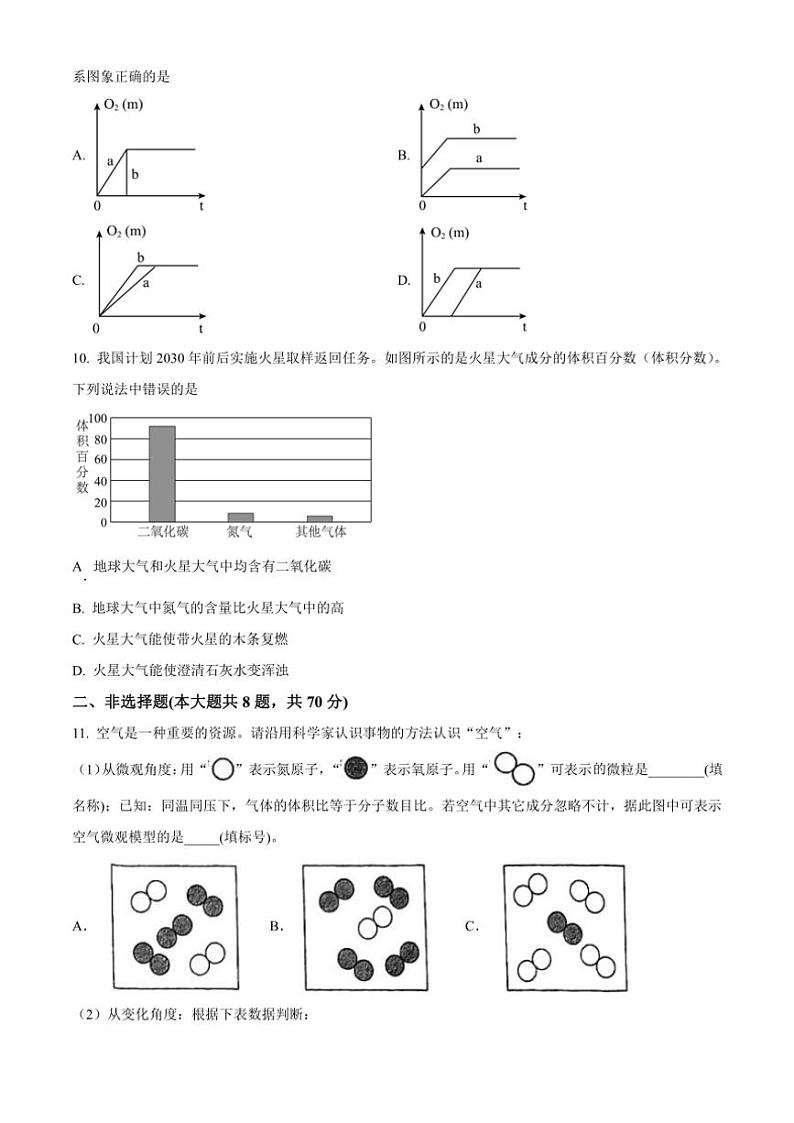 福建省福州市铜盘中学2024～2025学年九年级(上)期中考化学试卷(含答案)第3页