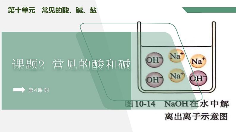 【核心素养】课题2第4课时《常见的酸和碱》课件PPT第1页