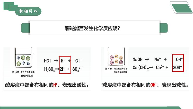 【核心素养】课题2第5课时《常见的酸和碱》课件PPT第4页