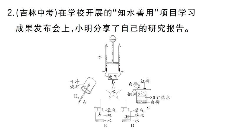 初中化学新人教版九年级上册期末大单元整合（三） 教材重点实验作业课件（2024秋）06