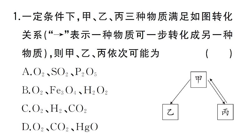 初中化学新人教版九年级上册期末大单元整合（二） 物质的转化与推断作业课件（2024秋）第2页