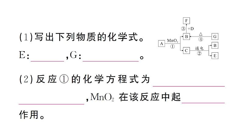 初中化学新人教版九年级上册期末大单元整合（二） 物质的转化与推断作业课件（2024秋）第6页