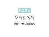 初中化学新人教版九年级上册第二单元课题1 我们周围的空气作业课件2024秋