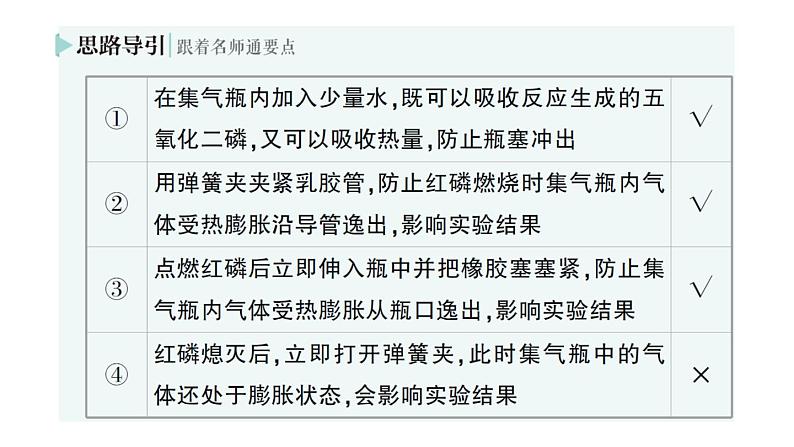 初中化学新人教版九年级上册第二单元课题1 我们周围的空气作业课件2024秋03