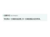 初中化学新人教版九年级上册第四单元课题1 水资源及其利用作业课件2024秋