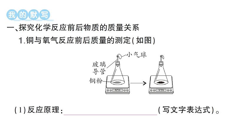 初中化学新人教版九年级上册第五单元课题1 质量守恒定律知识点填空作业课件2024秋第2页