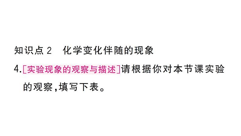 初中化学新人教版九年级上册第一单元课题1第一课时 化学变化和物理变化作业课件（2024秋）第5页