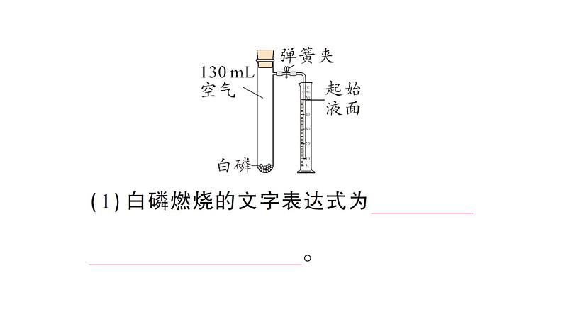 初中化学新人教版九年级上册第二单元微专题二 空气中氧气含量的测定作业课件2024秋07