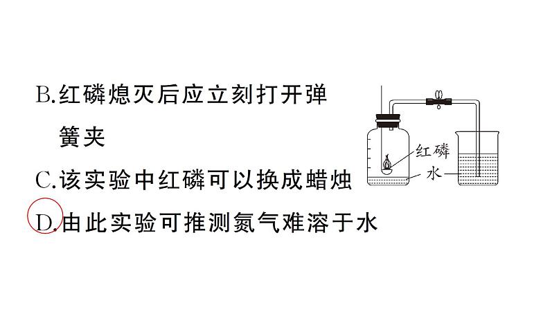 初中化学新人教版九年级上册第二单元课题1微专题 空气中氧气含量的测定作业课件（2024秋）03