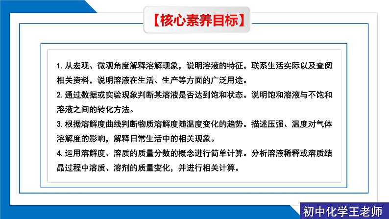 第九单元《整理与提升》同步复习课件（1）第3页