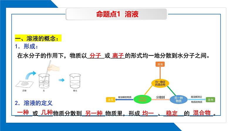 第九单元《整理与提升》同步复习课件（1）第5页