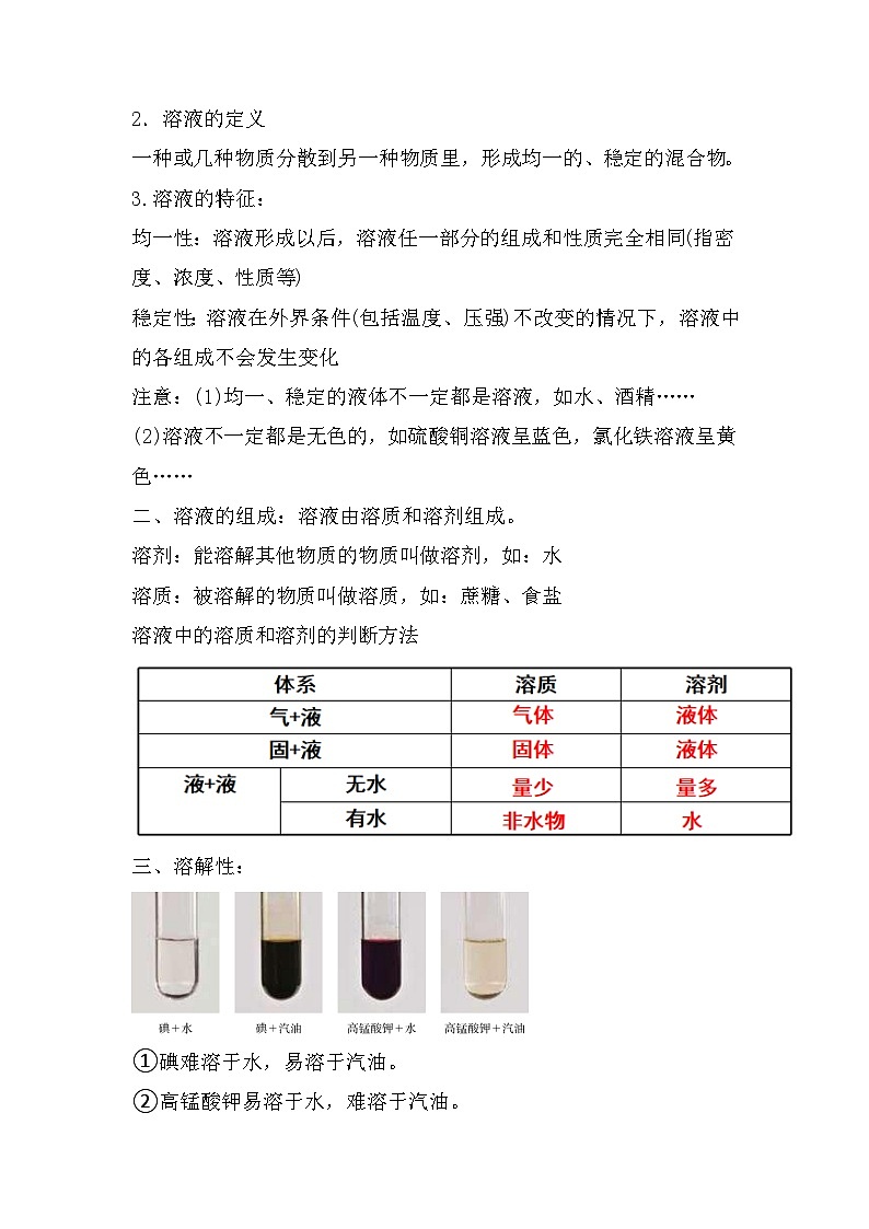 第九单元《整理与提升》同步复习知识梳理第2页