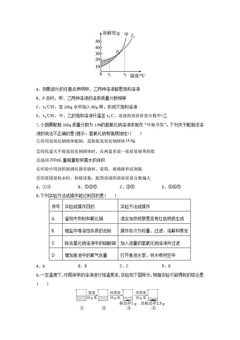 第九单元《整理与提升》 单元检测卷第2页