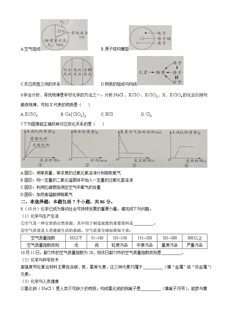 贵州省黔南布依族苗族自治州2024-2025学年九年级上学期11月期中联考化学试题(无答案)第2页