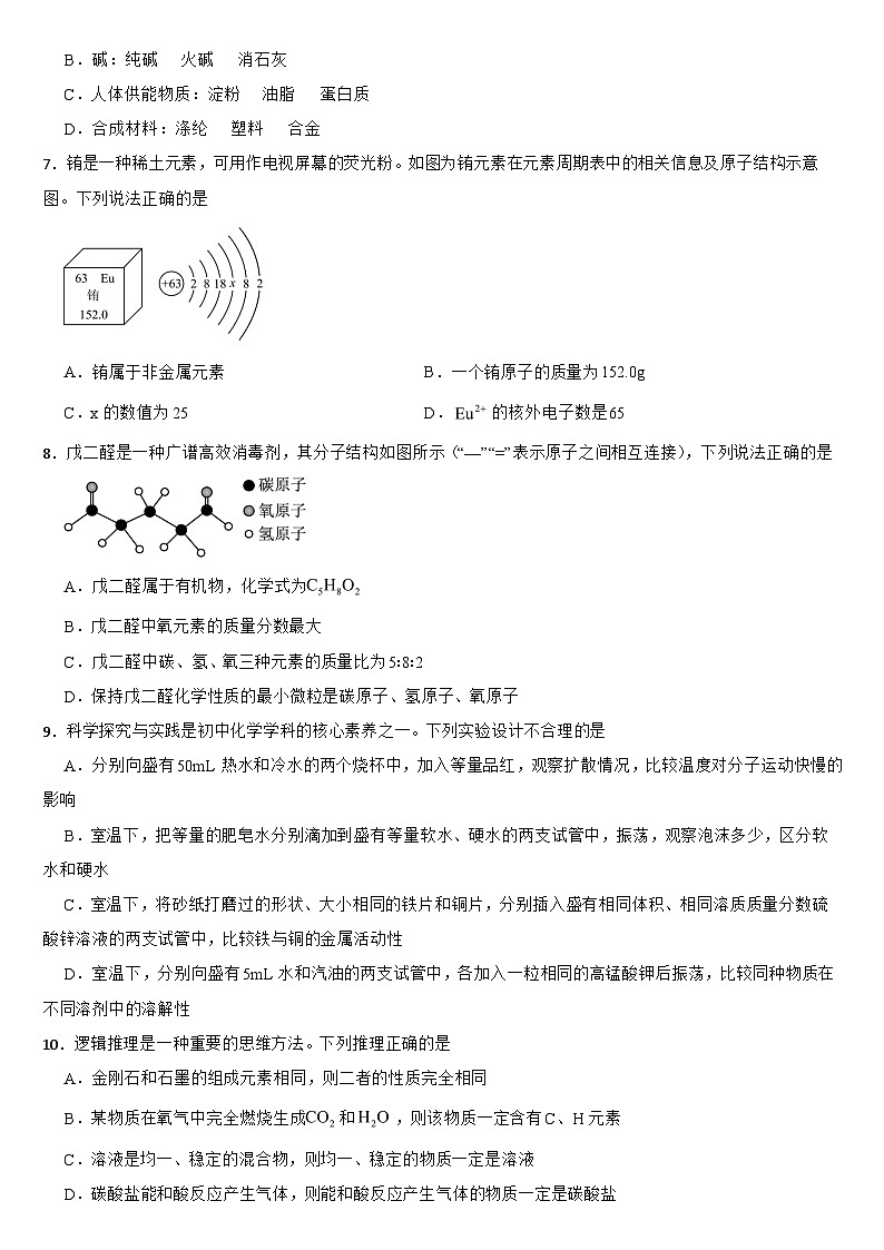 2024年山东省潍坊市中考化学真题【附真题答案】第2页