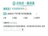 初中化學(xué)新人教版九年級(jí)上冊(cè)第七單元課題2 化石能源的合理利用作業(yè)課件2024秋