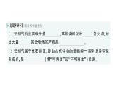 初中化學(xué)新人教版九年級(jí)上冊(cè)第七單元課題2 化石能源的合理利用作業(yè)課件2024秋