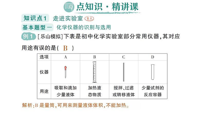 初中化学新科粤版九年级上册1.2 化学实验室之旅作业课件2024秋第2页