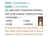 初中化学新科粤版九年级上册1.3 物质的变化作业课件2024秋