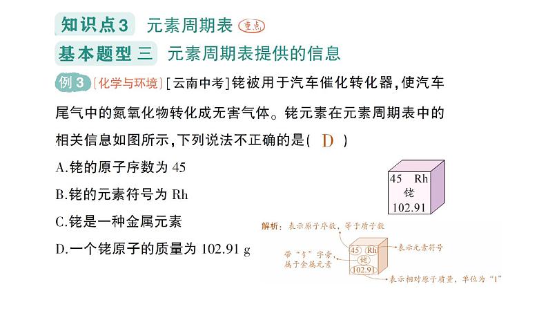 初中化学新科粤版九年级上册2.3 辨别物质的组成作业课件2024秋第7页