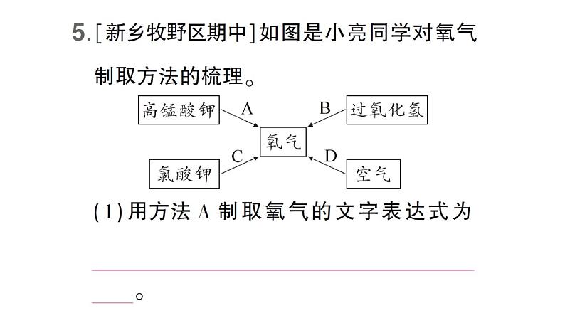 初中化学新科粤版九年级上册3.2 氧气的制取作业课件（2024秋）第6页