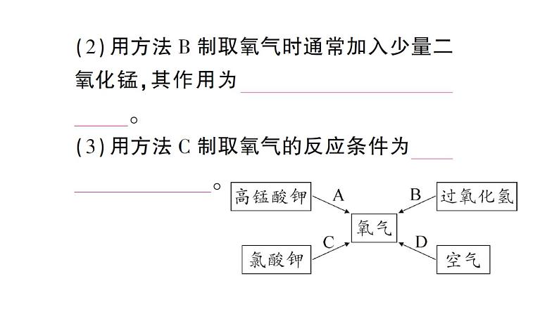 初中化学新科粤版九年级上册3.2 氧气的制取作业课件（2024秋）第7页