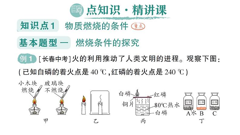 初中化学新科粤版九年级上册3.3 燃烧条件与灭火原理作业课件2024秋02