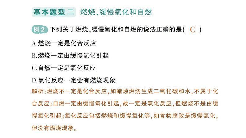 初中化学新科粤版九年级上册3.3 燃烧条件与灭火原理作业课件2024秋07