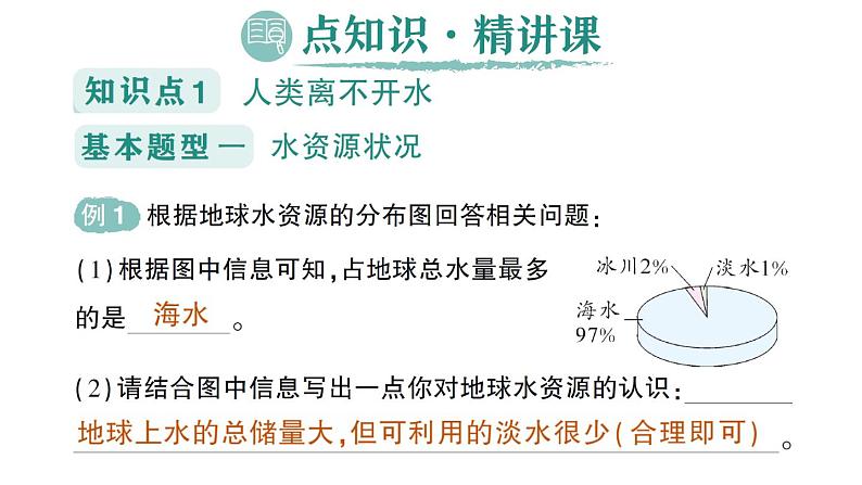 初中化学新科粤版九年级上册3.4 水资源作业课件2024秋02